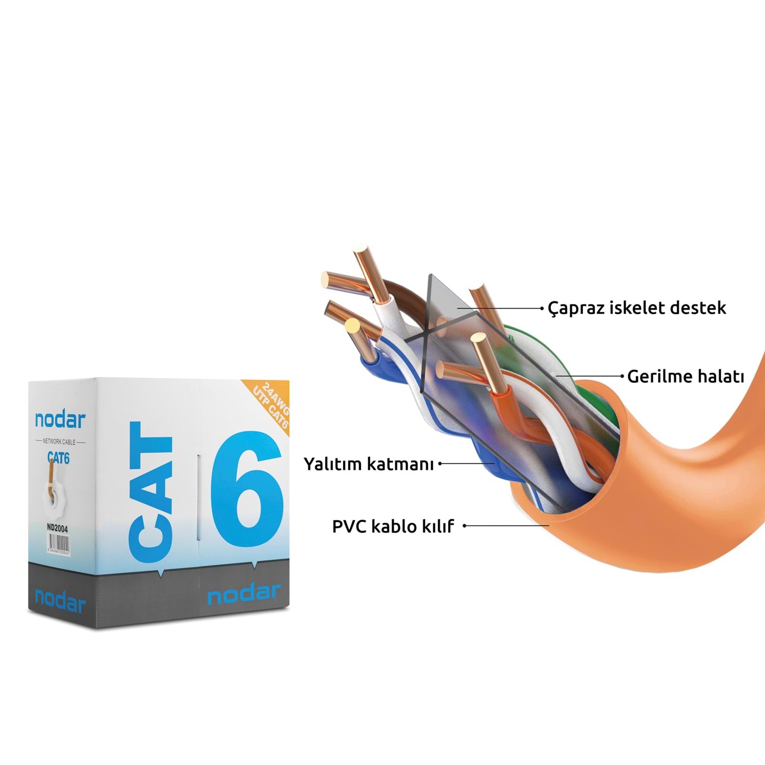 NODAR ND2004 Cat6 UTP Ethernet Kablosu 24 AWG 0.50 mm CCA 305 m Turuncu